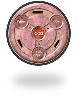 Deze afbeelding toont de waarheid, maar niet de drie eenheidsleer.